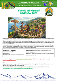 L' Anello dei Vignaioli
