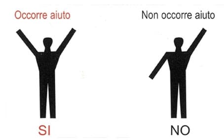 Segnali Internazionali di Soccorso Alpino Segnali Internazionali di Soccorso Alpino