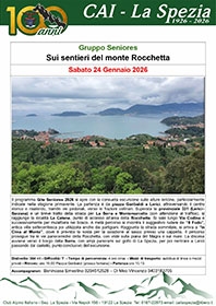 Sui sentieri del Monte Rocchetta